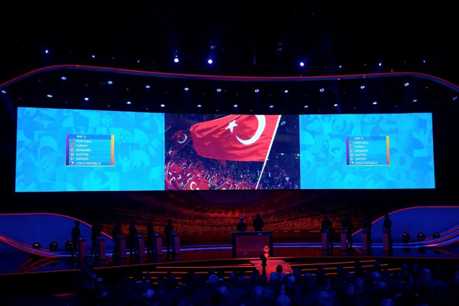 EURO 2020 kuraları çekildi