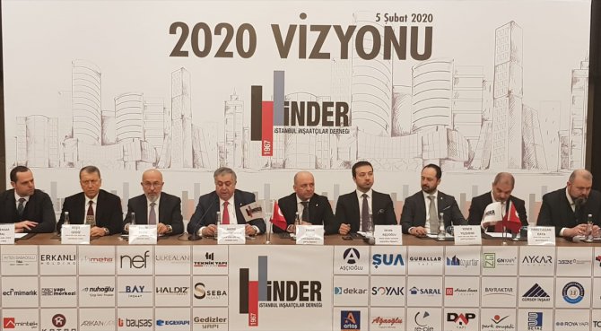 İNDER: "Kentsel dönüşümde fırsatçı müteahhitlere 'dur' denilmeli"