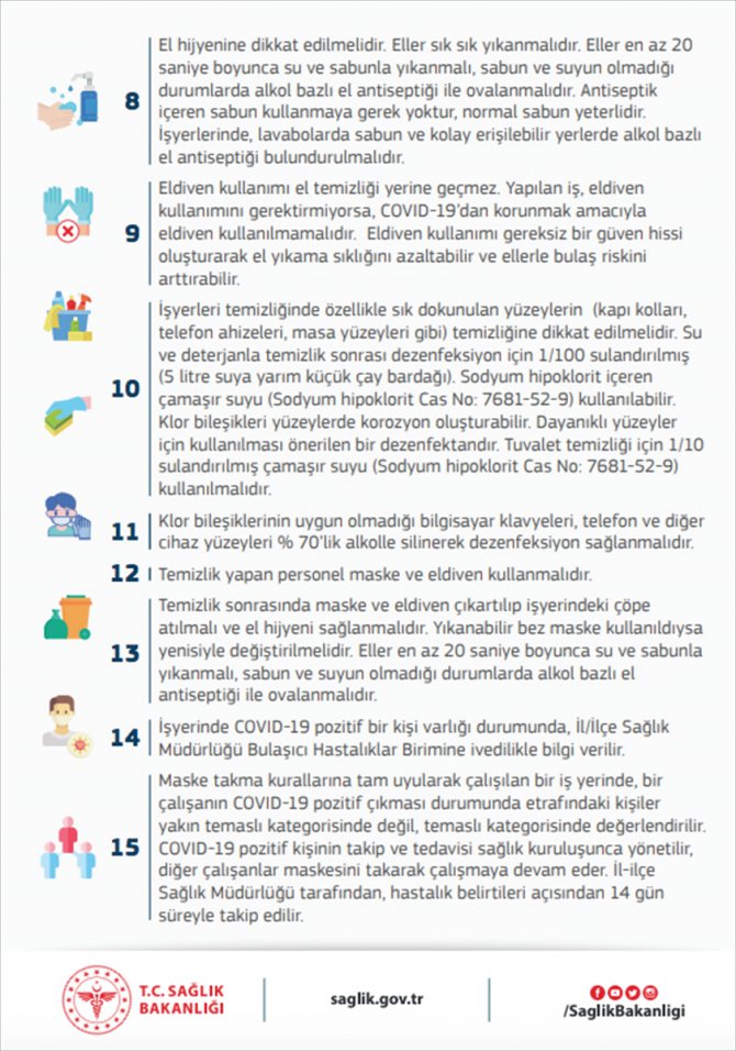 Sağlık Bakanlığından kapalı ofis ve iş yerleri için Kovid-19 uyarıları