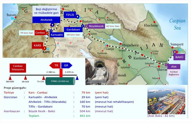 Bakü-Tiflis-Kars demir yolu hattının kapasitesi artırıldı